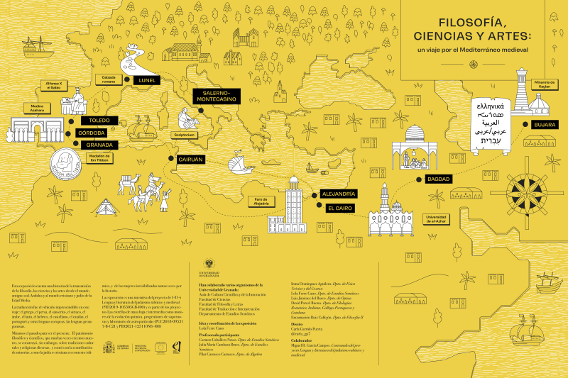 mapa de la exposición 