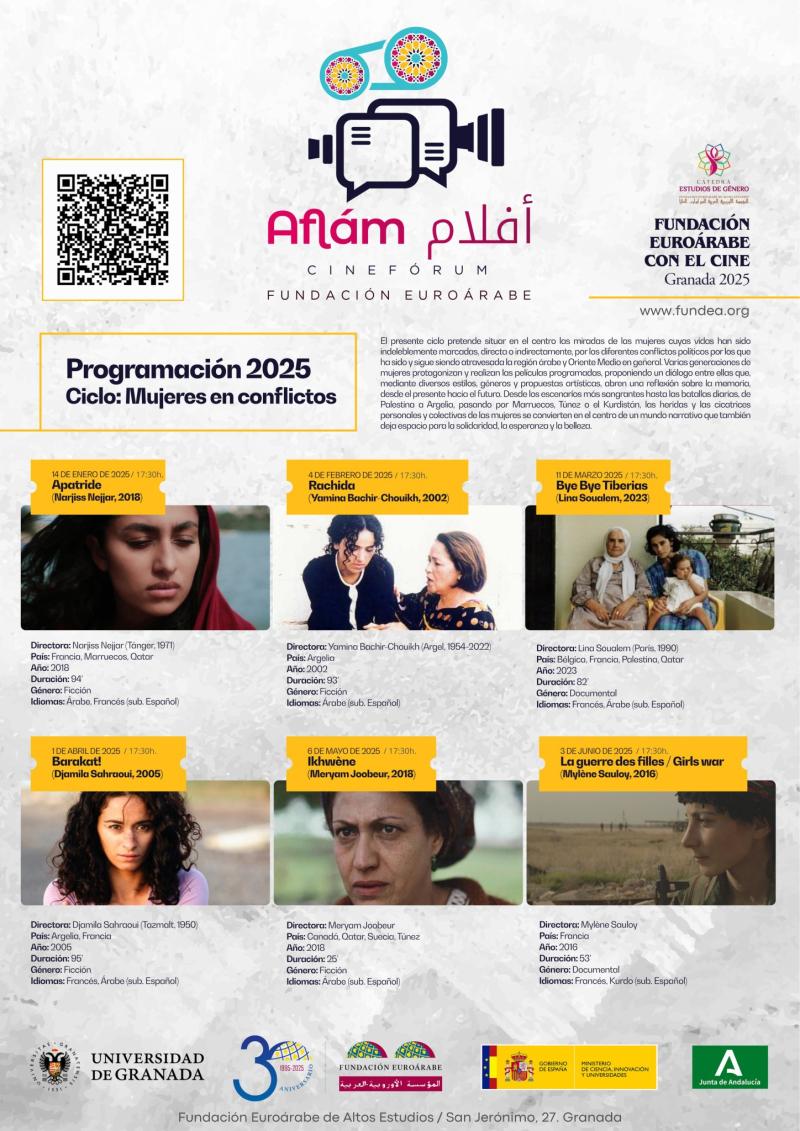 Programación Programación